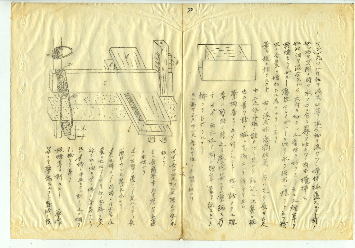 圖1：清代臺灣煙草製造器具(臺灣總督府專賣局檔案00100008000010070)