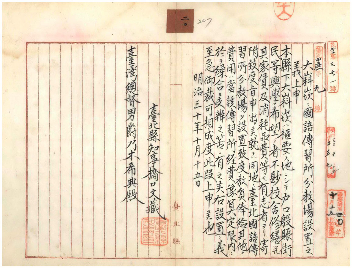 圖1：核准於大嵙崁設置臺北國語傳習所分教場案（臺灣總督府公文類纂000001900180196）