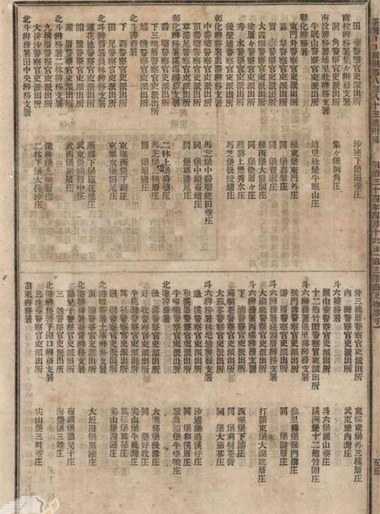 圖1：明治34（1901）年4月16日《臺中縣報》公告設置頂番婆警察官吏派出所，（臺灣總督府公文類纂，典藏號000006120150086）