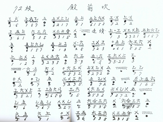 圖：工尺譜（摘自《臺灣民俗文物辭彙類編》）