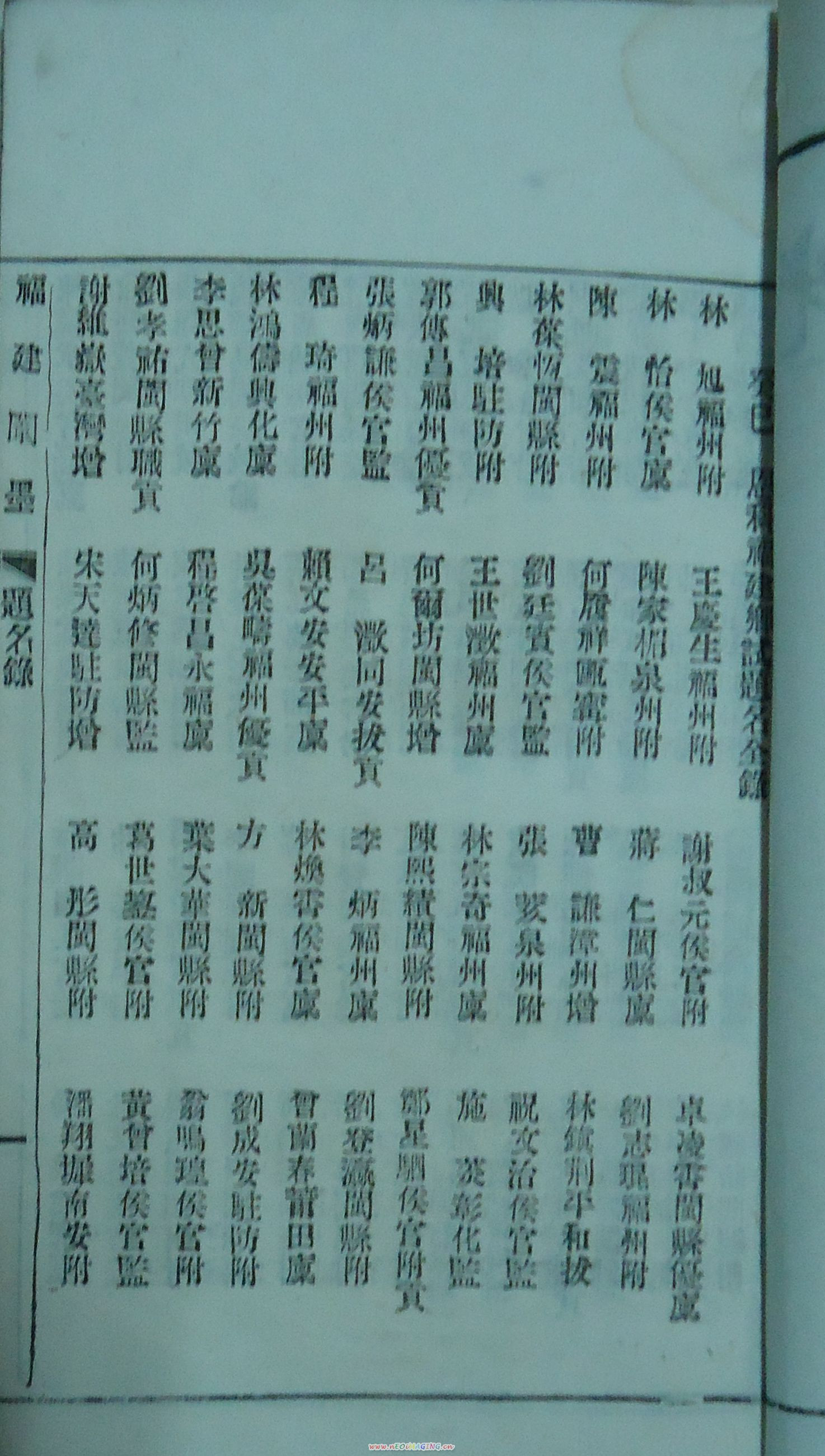 福建闈墨之題名錄