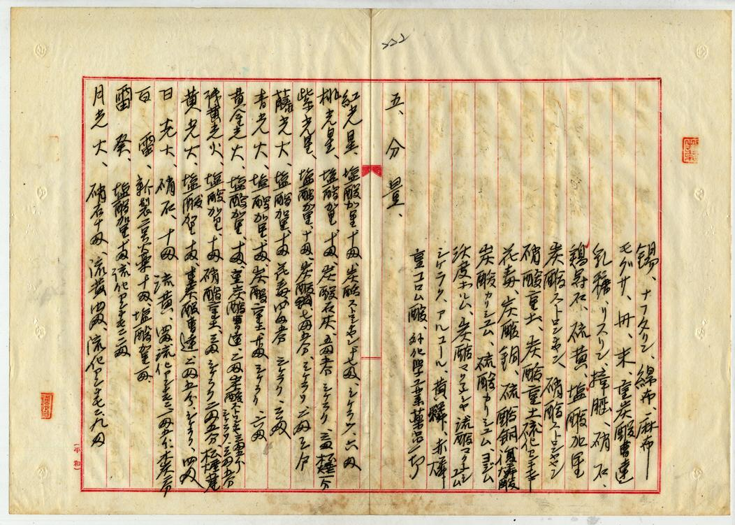圖2：《臺灣總督府公文類纂》中的各式煙火說明，影像典藏號：000068050170222