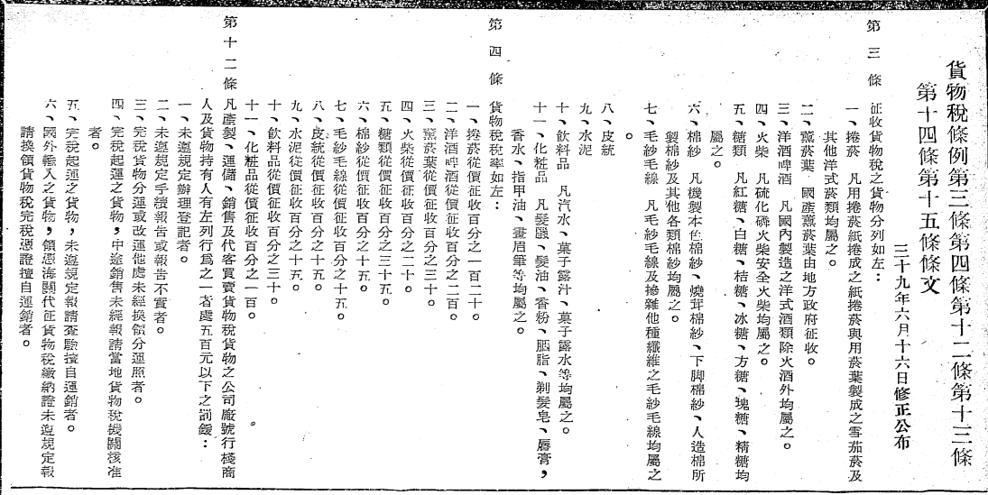 圖1：〈公布修正「貨物稅條例」、第 3條、第 4條、第12條、第13條、第14條、第15條條文〉，《總統府公報》第254期，1950年06月30日，頁1-2。