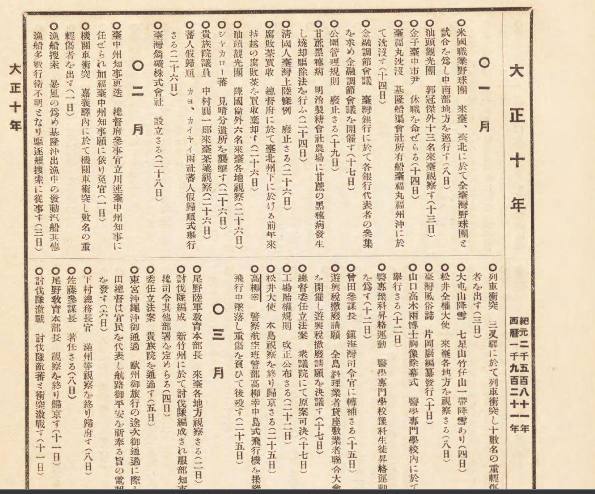 圖：日治時期出版的年表中有關臺美交流賽的紀錄，原房助編輯，《臺灣大年表》（臺北：臺灣經世新報社，1925年）。