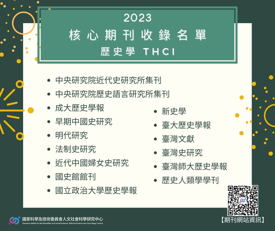 圖1：國科會2023年核心期刊收錄名單歷史類THCI