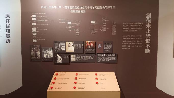 創傷未止恐懼不斷