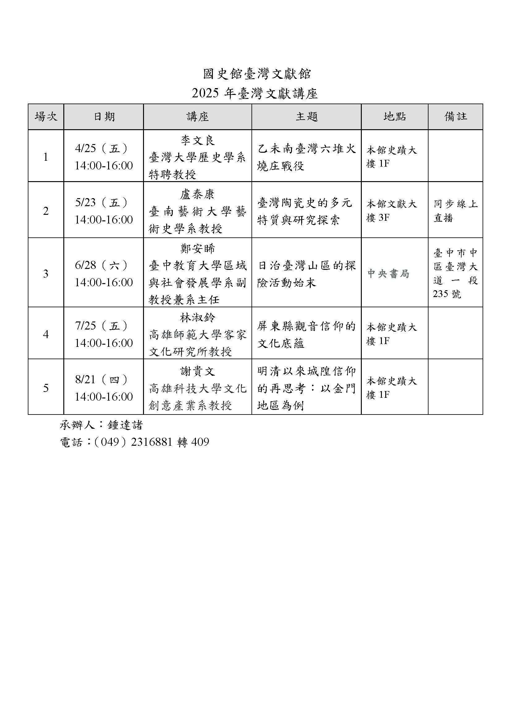 圖1：2025年臺灣文獻講座一覽表