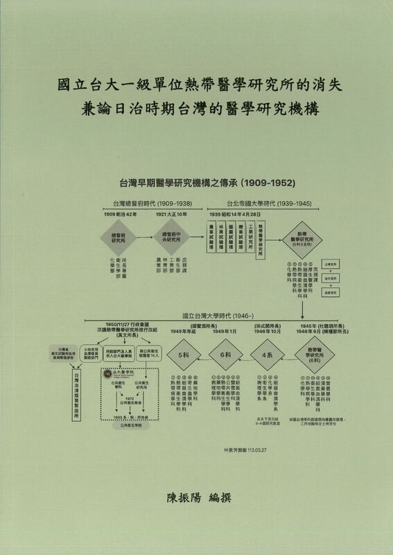 圖5：國立台大一級單位熱帶醫學研究所的消失：兼論日治時期台灣的醫學研究機構