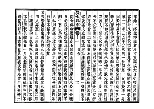 圖6：《淡水廳志》「卷十一〈番俗〉十一」拓本影本