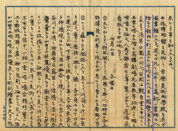 圖8：1914年總督府國語學校－內地修學旅行記－帝國圖書館（掃描號：000059250060146）。