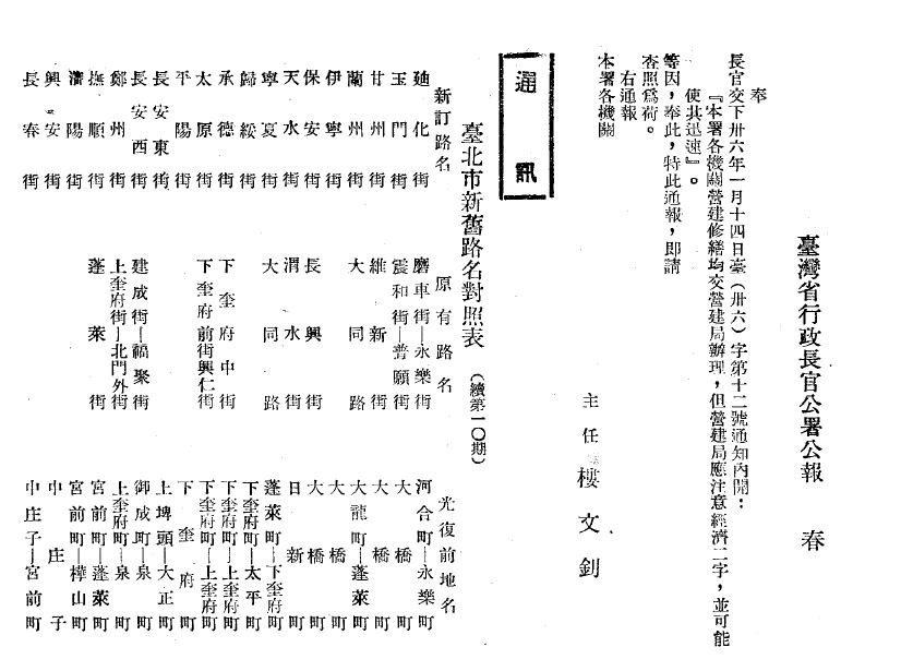 圖3：1947年1月臺北市公布的新舊路名對照，已可見以中國地名為路名（資料來源：臺灣省行政長官公署公報）。.jpg