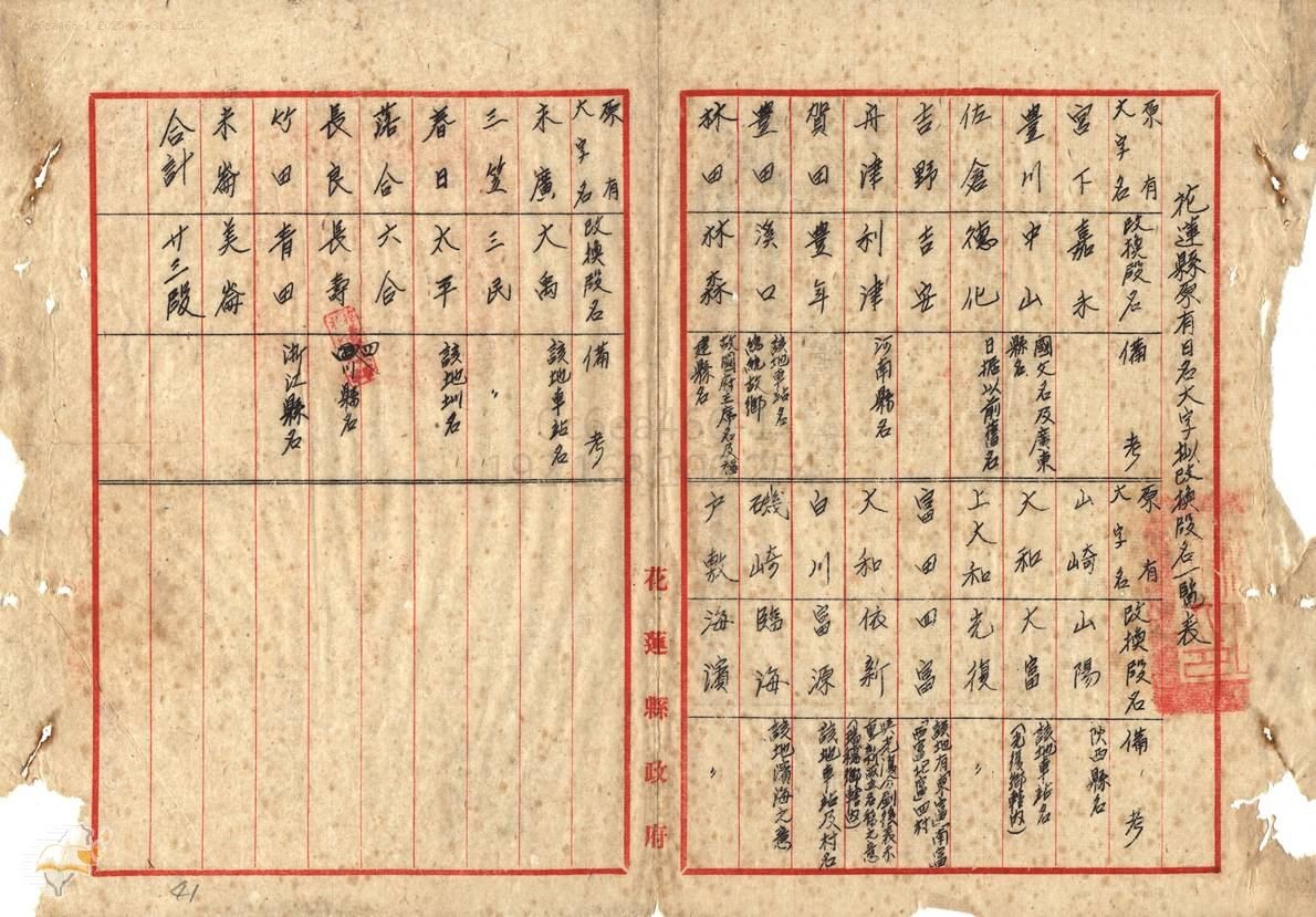 圖10：1952年花蓮縣原有日名大字更改一覽表（掃描號：009-00718-00036）。