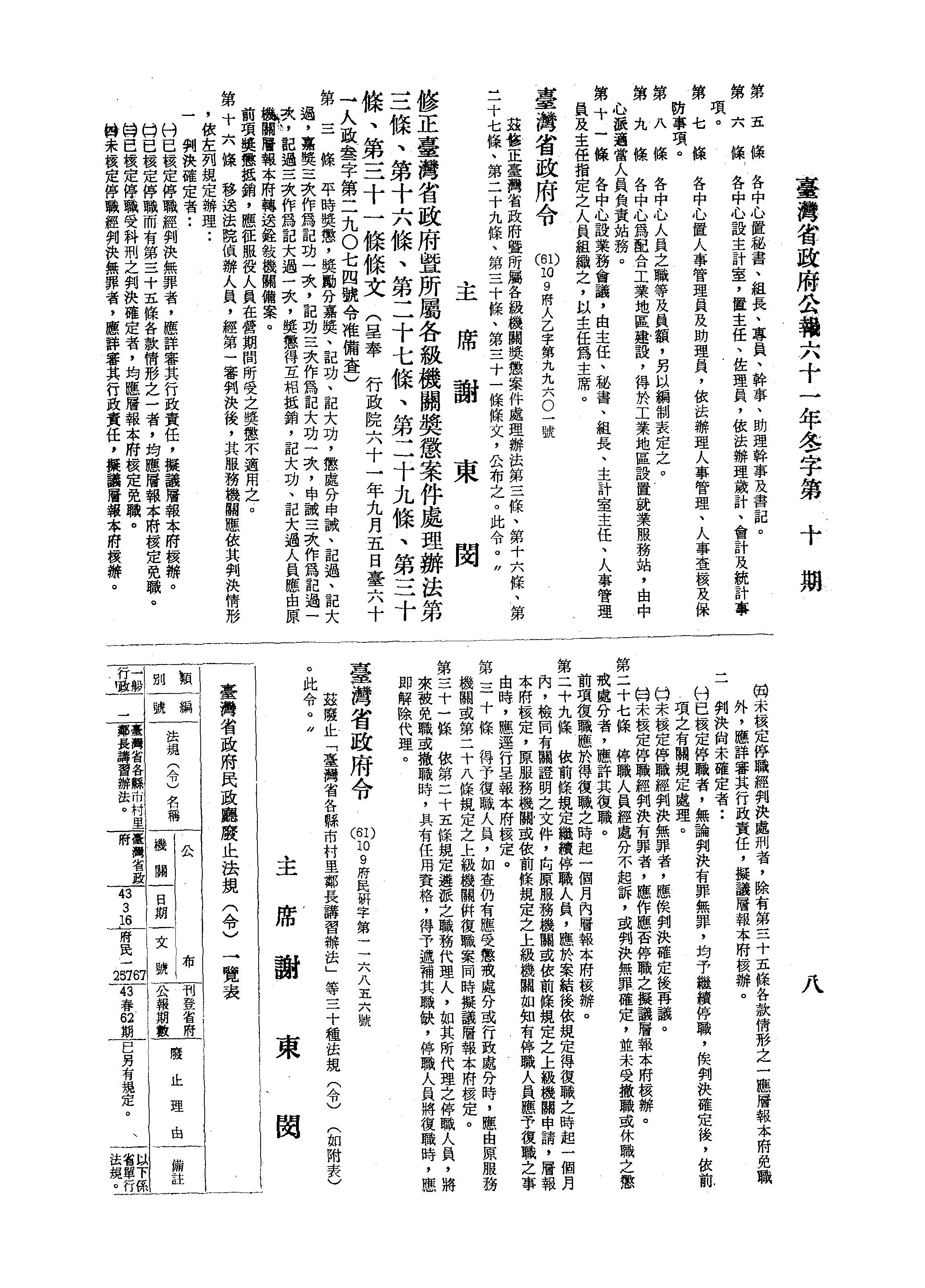 圖6：廢止平地籍山地工作人員與山地女子結婚限制辦法，臺灣省政府公報：61年冬10期