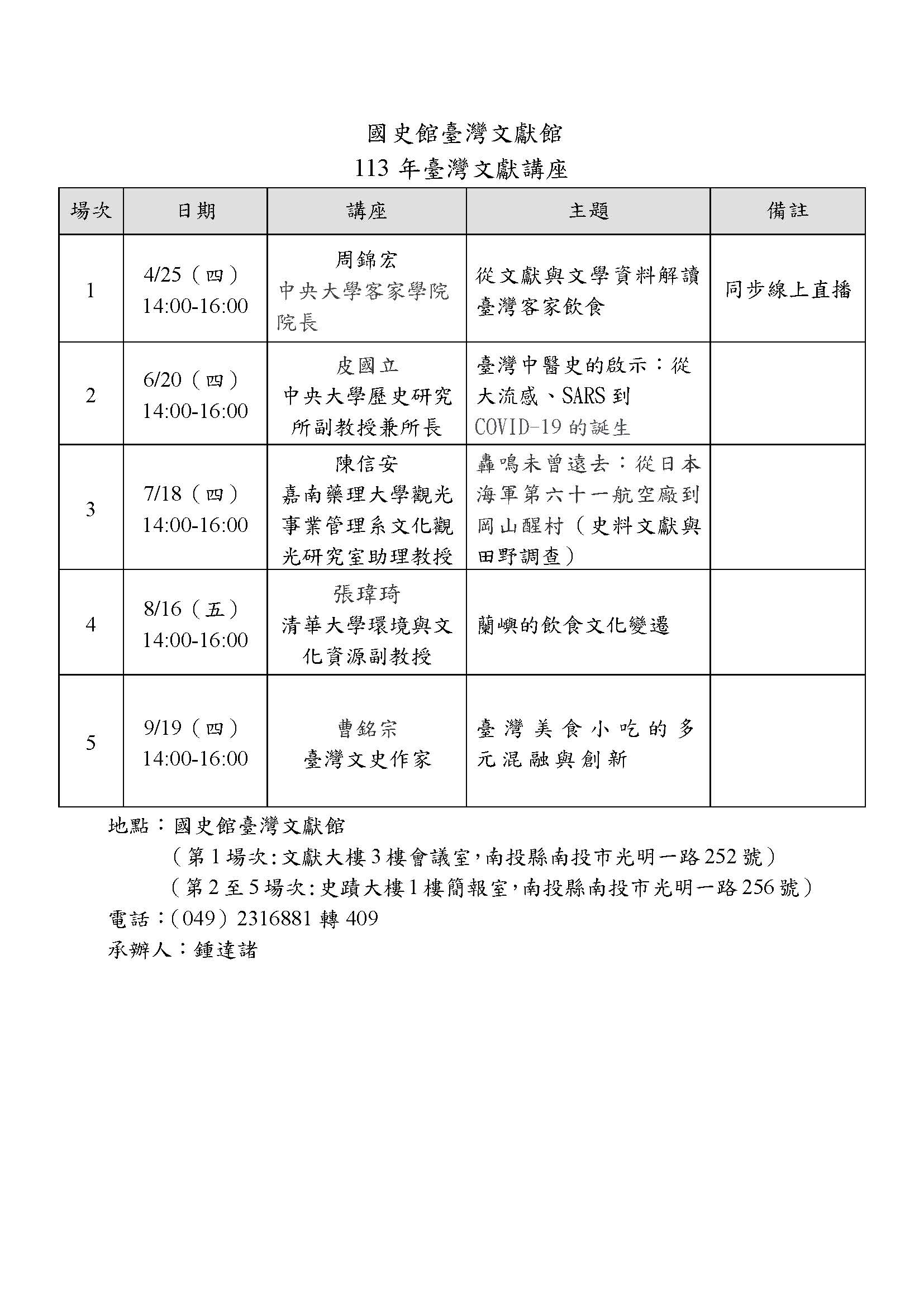 圖1：2024年臺灣文獻講座一覽表