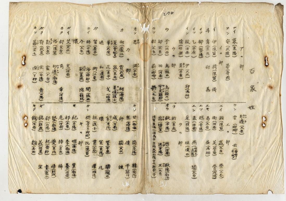 圖5：《臺灣總督府檔案》，國史館臺灣文獻館藏，典藏號：00010418010之2