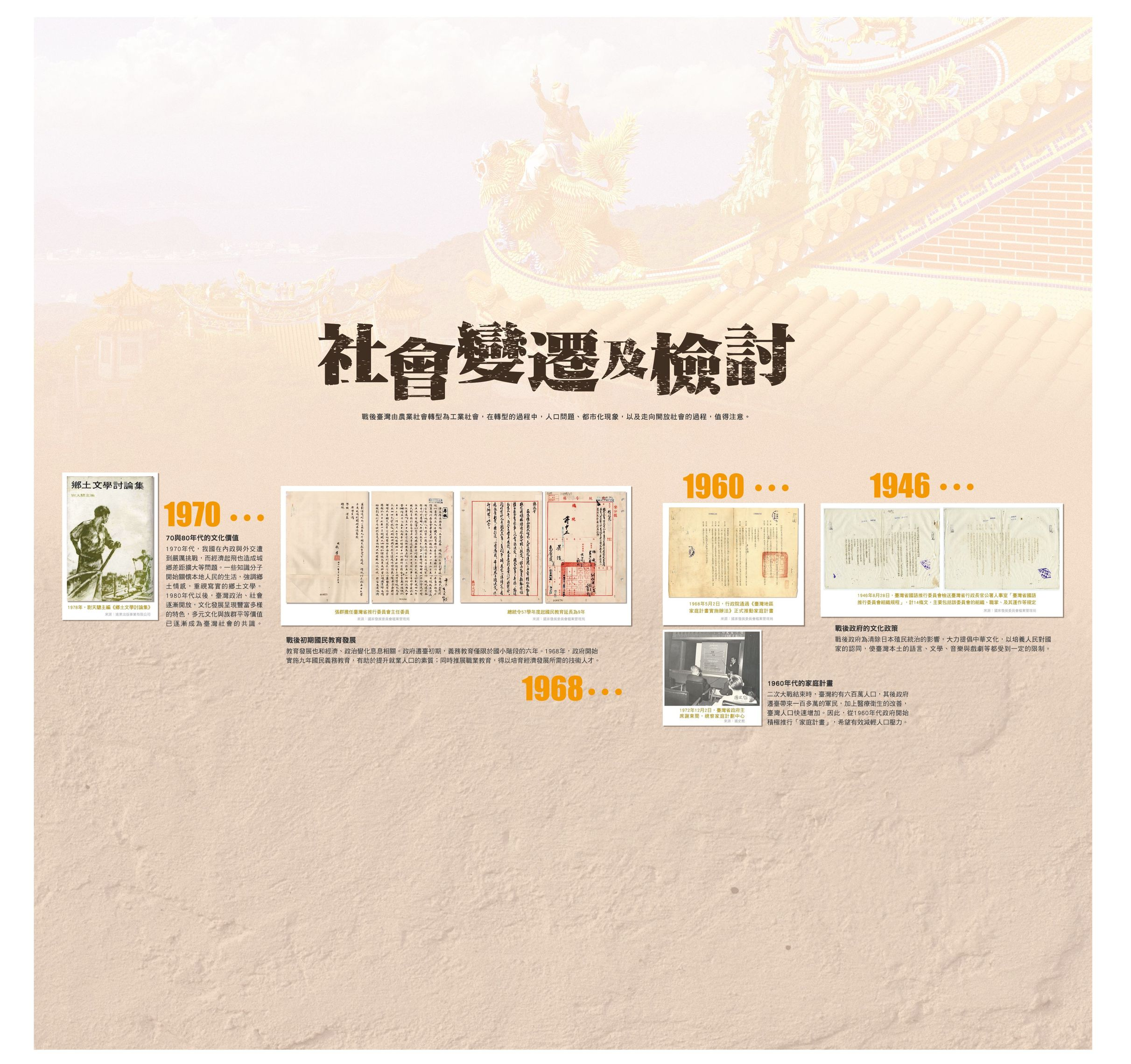 圖6：戰後臺灣展板3