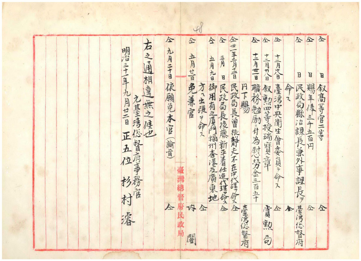 圖５：杉村濬在臺灣經歷之二（《臺灣總督府公文類纂》000002670030048）