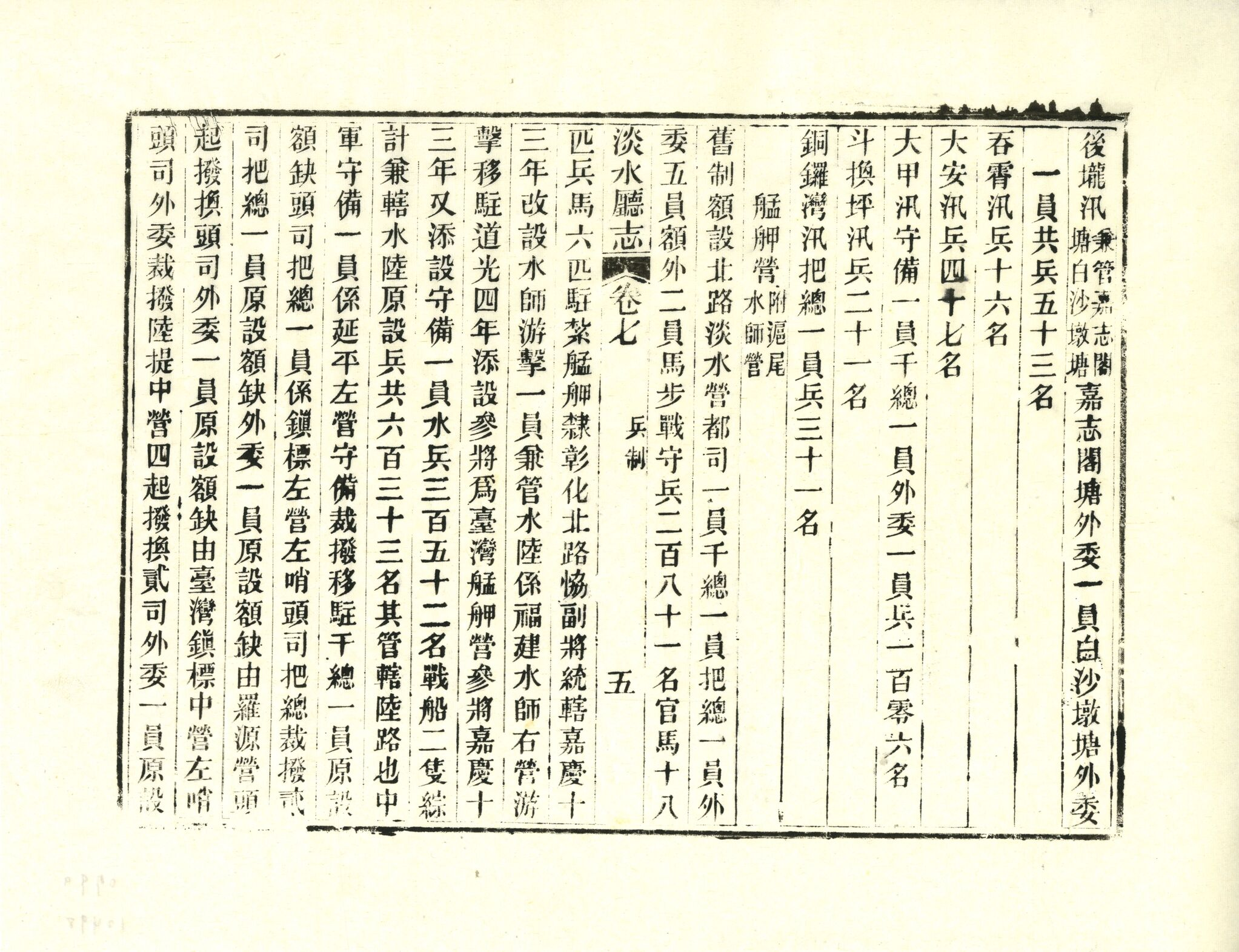 圖2：《淡水廳志》「卷七〈武備志．兵制〉五」拓本影本