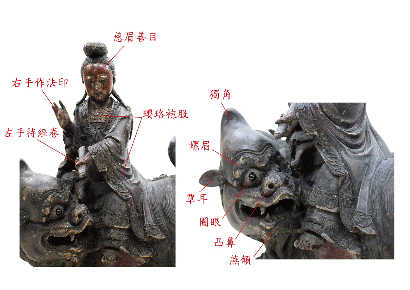 圖2：騎豺觀音-2