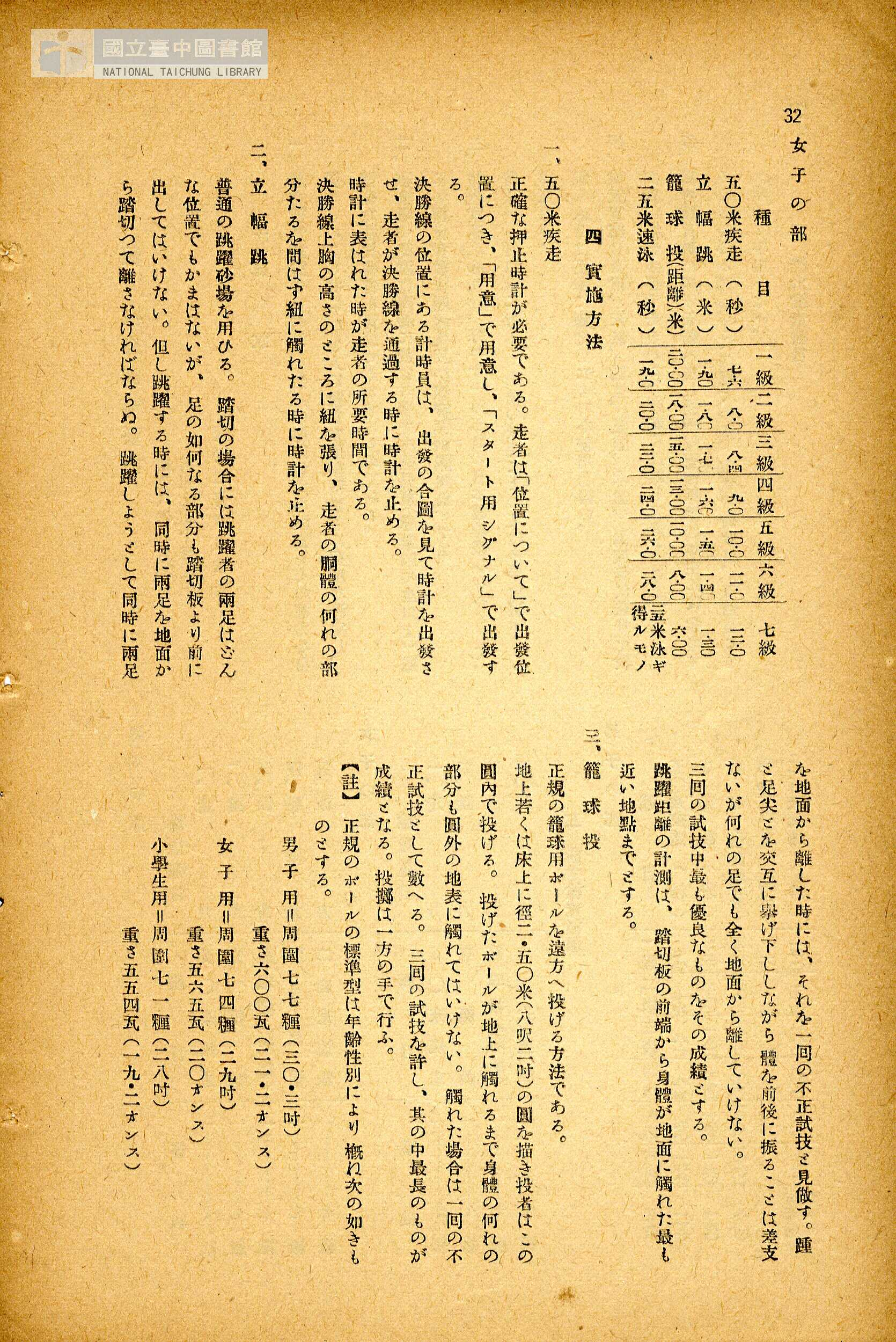 圖4：體力檢查實施要項（2）（出處：昭和九年度體力檢查成績，昭和9年）
