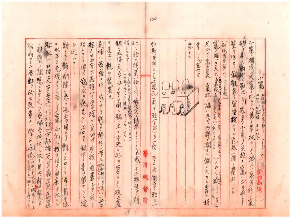 圖3：製造樟腦油小竈（臺灣總督府公文類纂掃描號00000330012133）