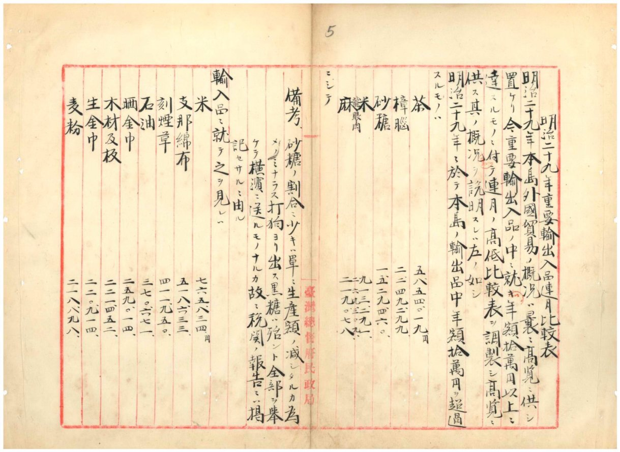 圖6:「明治二十九年重要輸出入品連月比較表」《臺灣總督府檔案》，典藏號：00000150001。