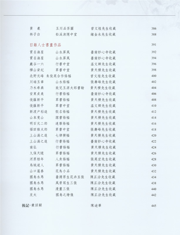 《翰墨大觀-臺灣早期書畫專輯（三）》目錄頁-6