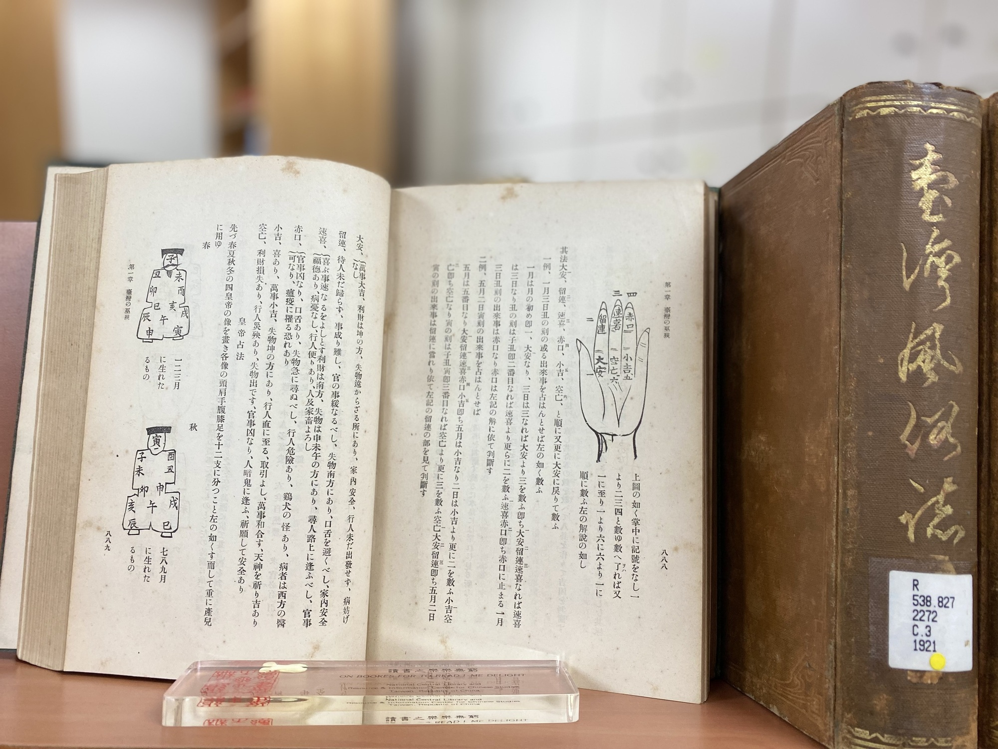 圖3：臺灣の巫覡＿皇帝占法，頁889