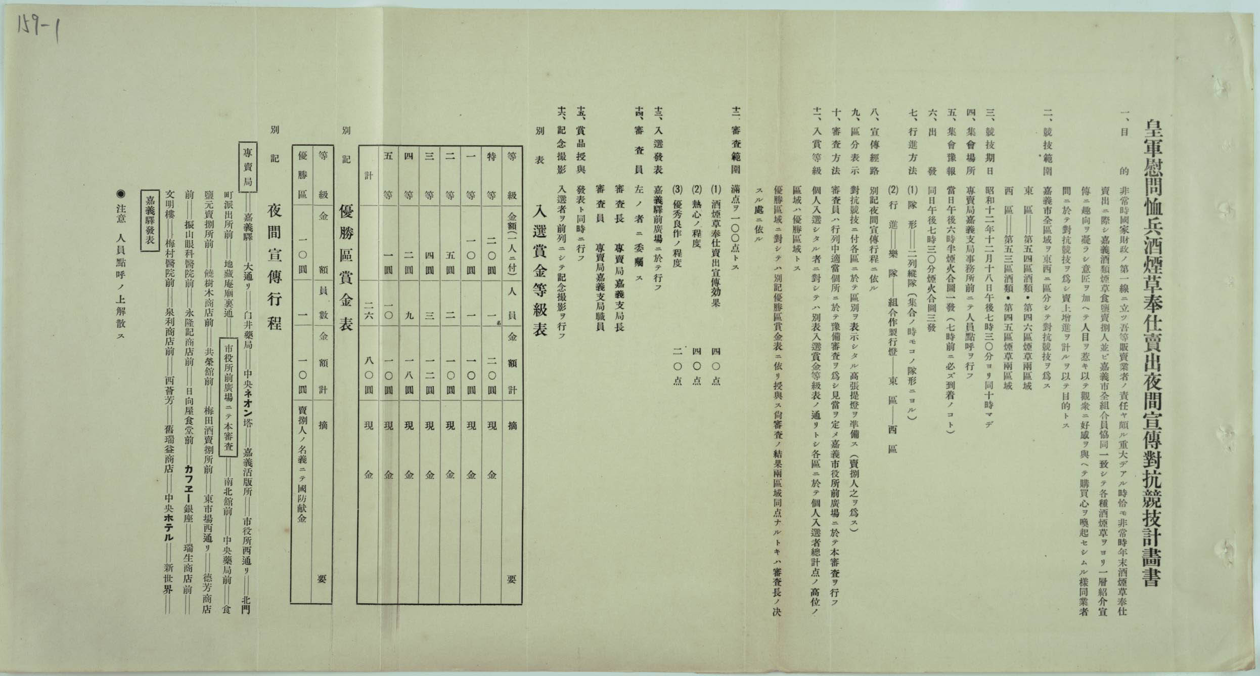 圖3：1937年皇軍慰問恤兵酒煙草奉仕賣出夜間宣傳對抗競技計畫書（掃描號：001012630039001005M）