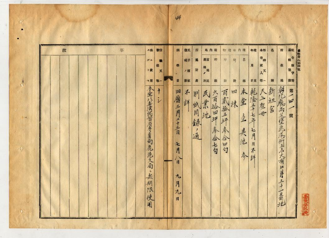 新祖宮寺廟臺帳(臺灣總督府檔案000051760030044)