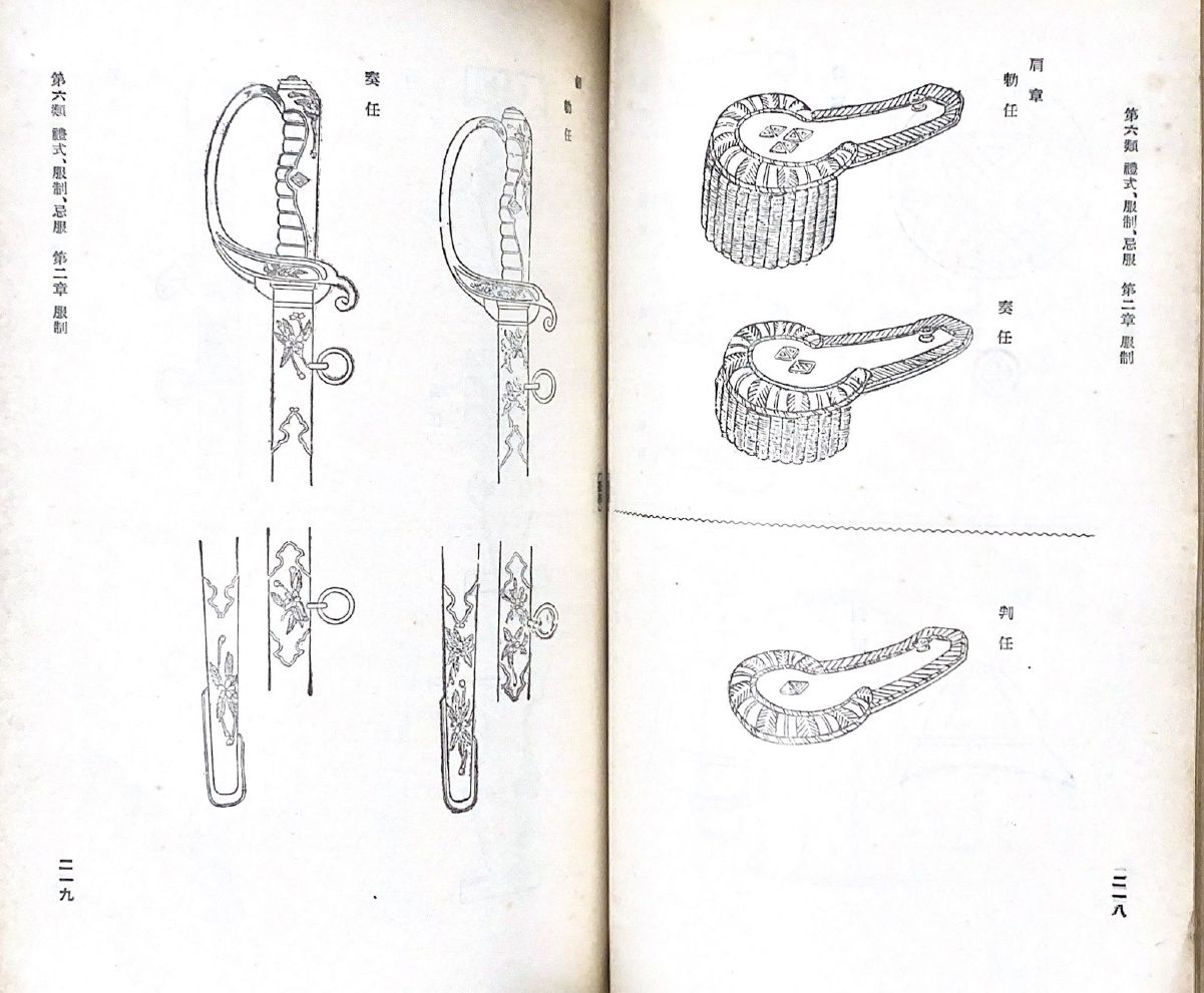 圖9：文官制服圖式2