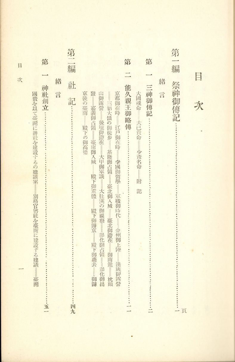 圖2 《臺灣神社誌》目次