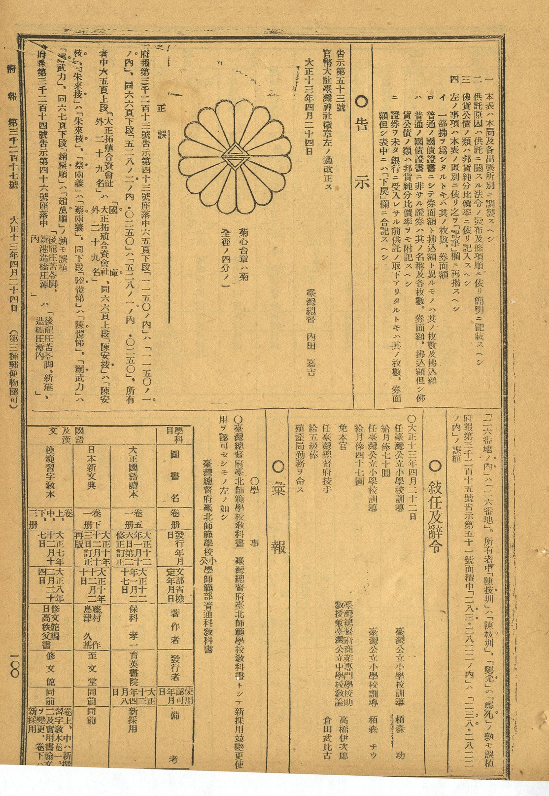 圖8 大正13（1924）年以告示第53號公布修正之臺灣神社徽章樣式（《府(官)報》，掃描號：0071023217a100）