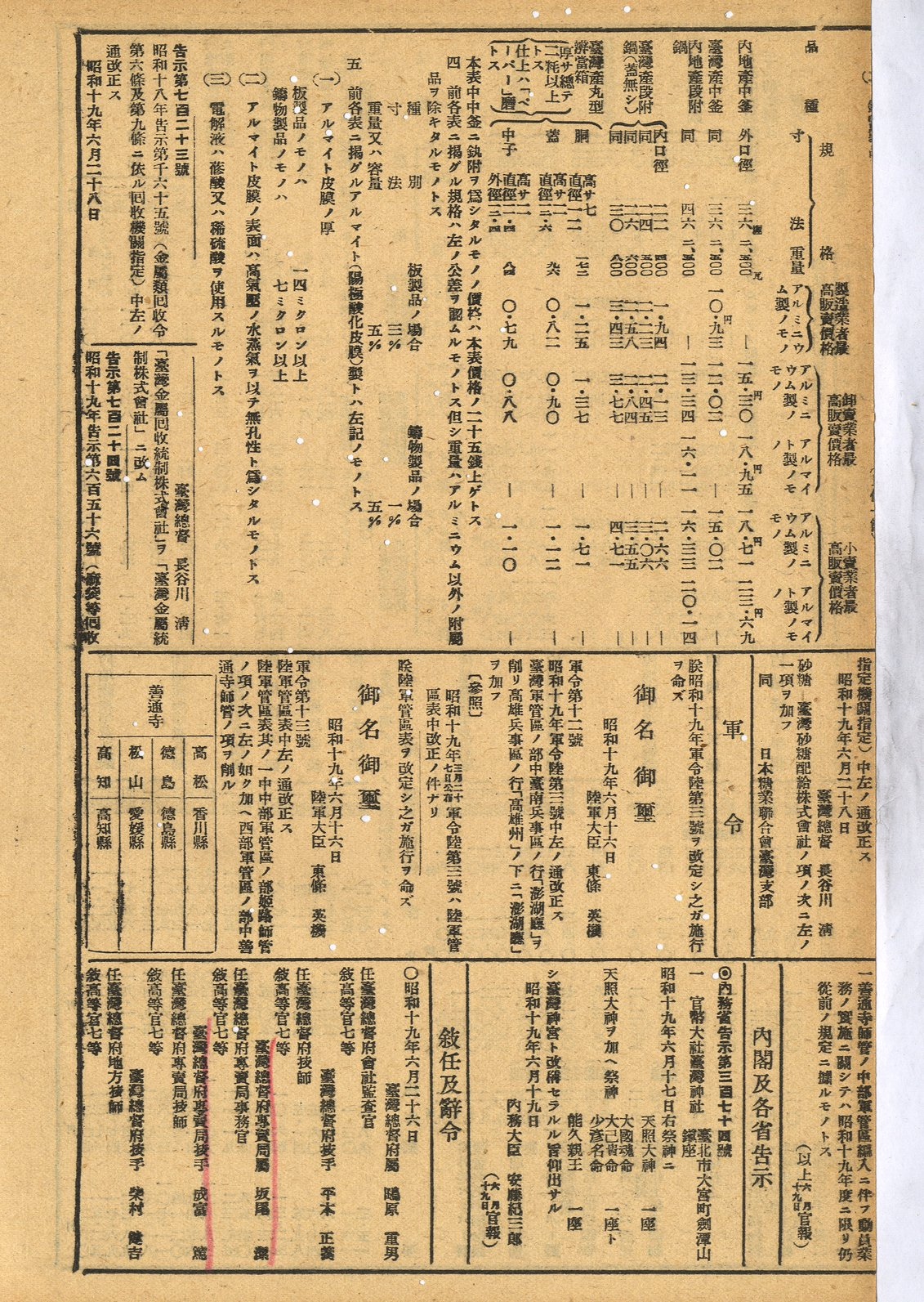 圖11 昭和19年以內務省告示第374號公布臺灣神社升格為臺灣神宮（《府(官)報》，掃描號：0072030688a130）