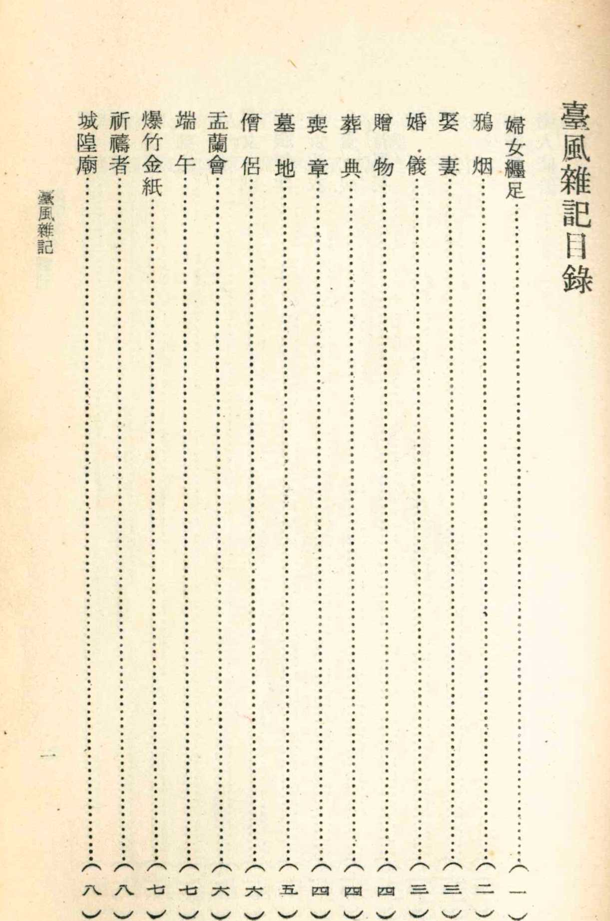 《臺風雜記》目錄