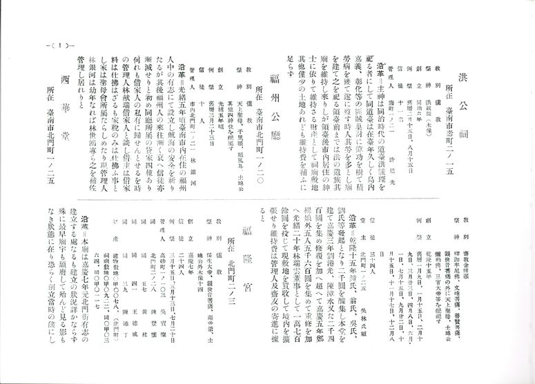 本書內文：祠廟部份內容