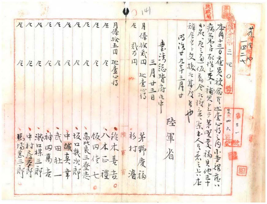 圖２：陸軍省夾帶杉村濬人事關係文件（《臺灣總督府公文類纂》000001020300148）