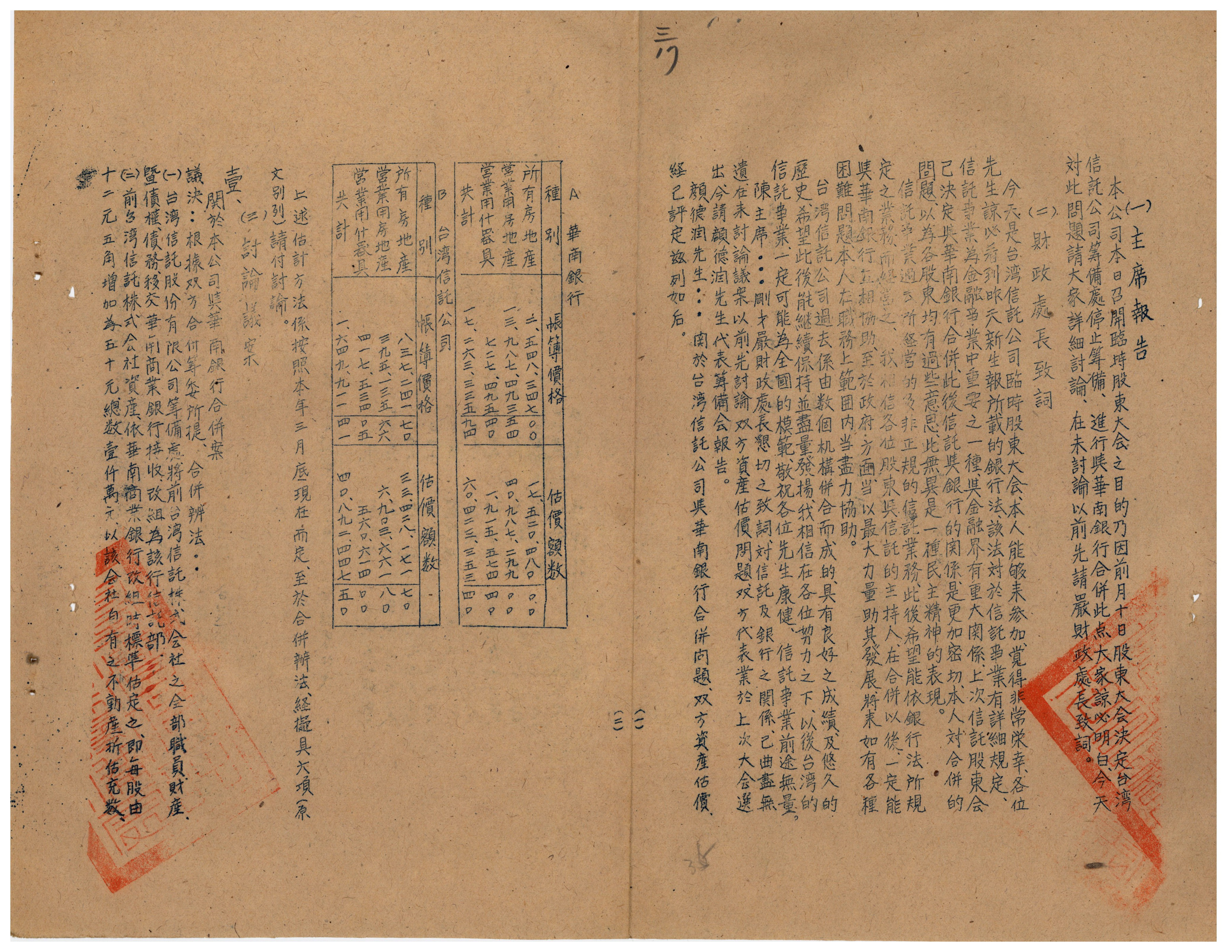圖4：臺灣信託公司籌備處臨時股東會會議紀錄2（資料來源：臺灣省級機關檔案00400078003016）