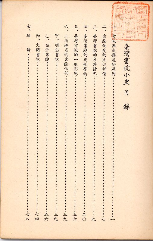 《臺灣書院小史》目錄