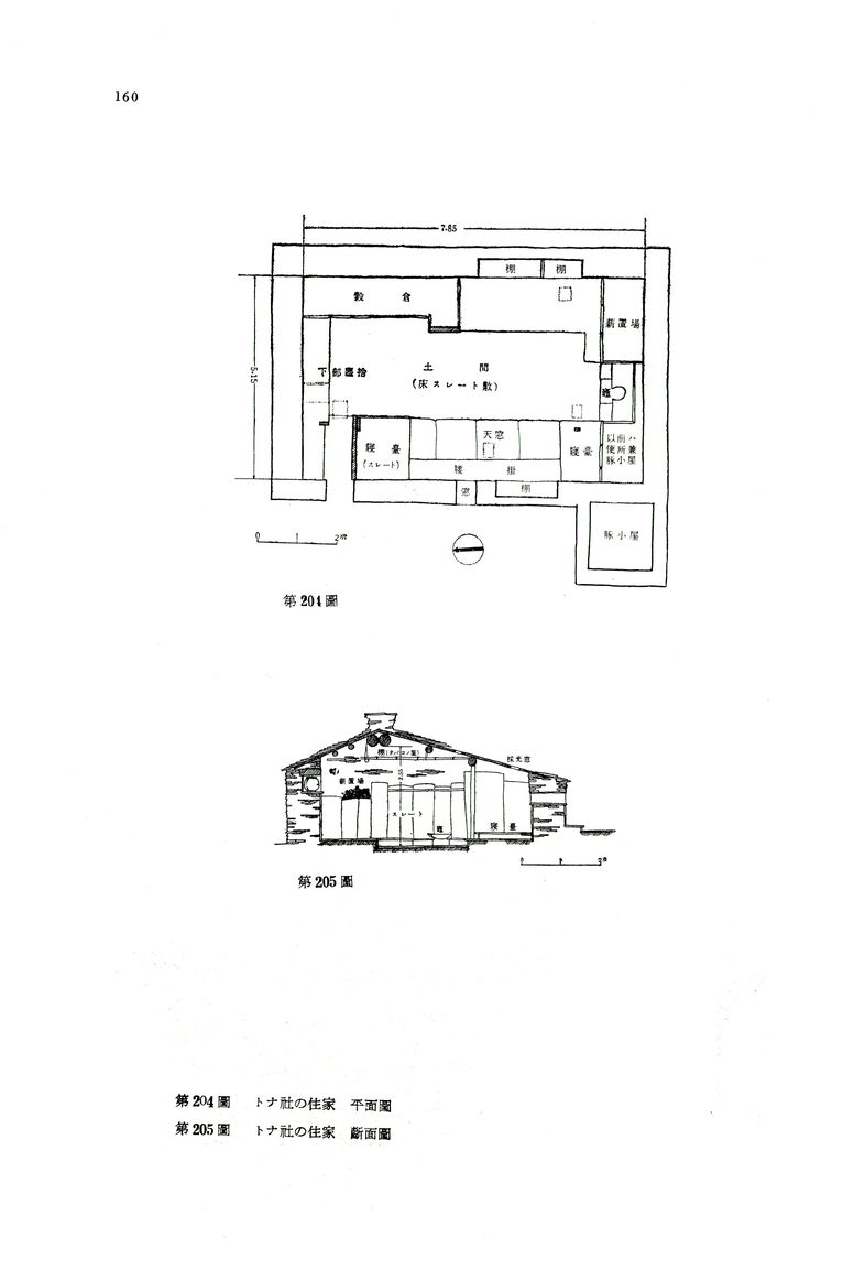 排灣族トナ社住家平、斷面圖（《臺灣高砂族の住家》）