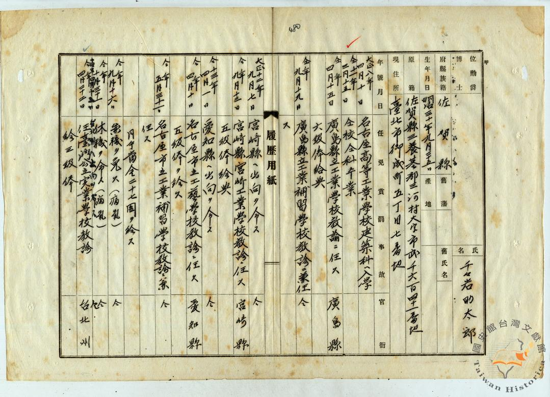 千千岩助太郎之履歷表1（《臺灣總督府公文類纂》000100610490482）