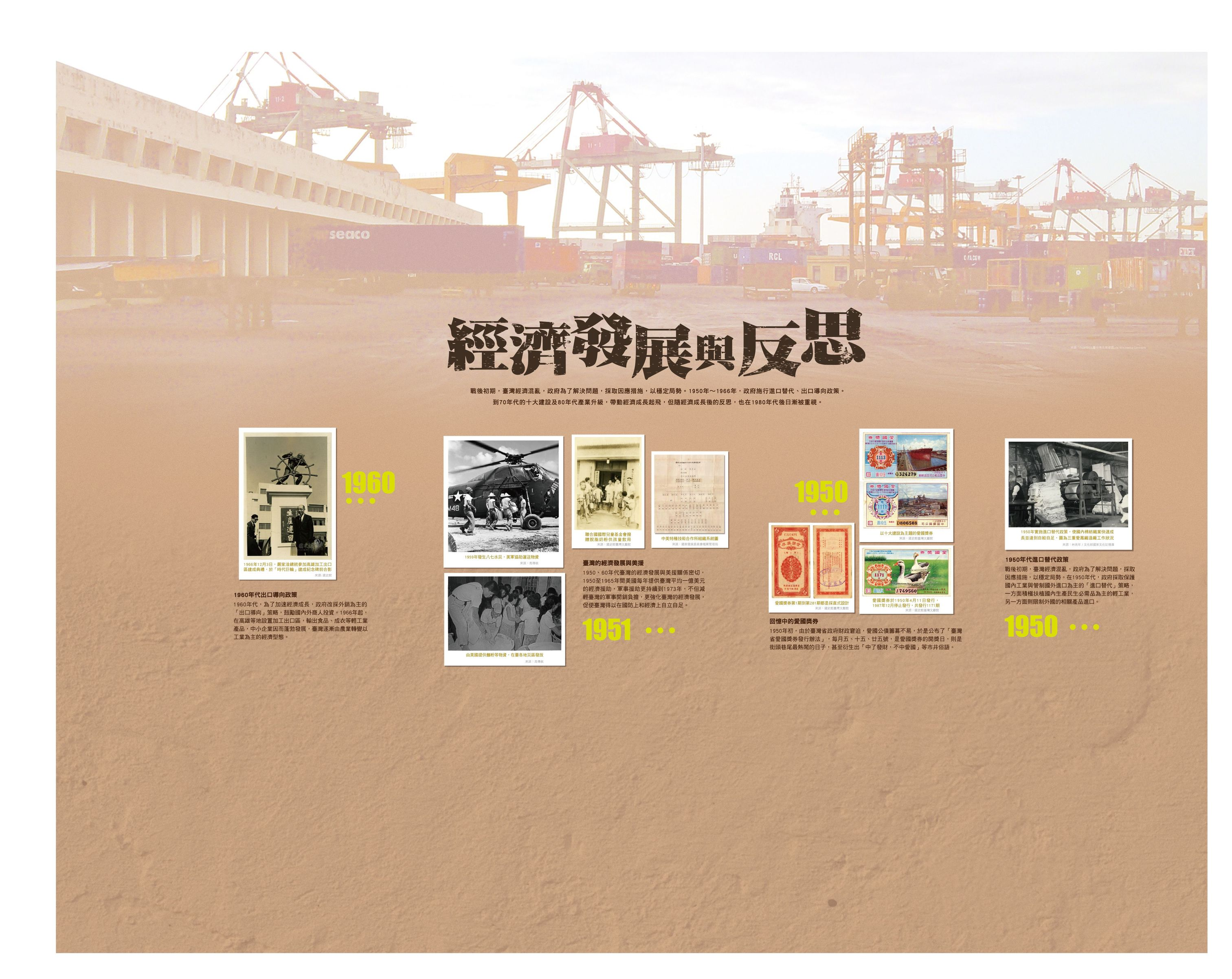 圖5：戰後臺灣展板2