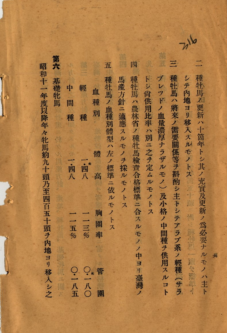 圖4：1935年臺灣總督府制定的臺灣馬政計畫4（掃描號：000112840190318）。