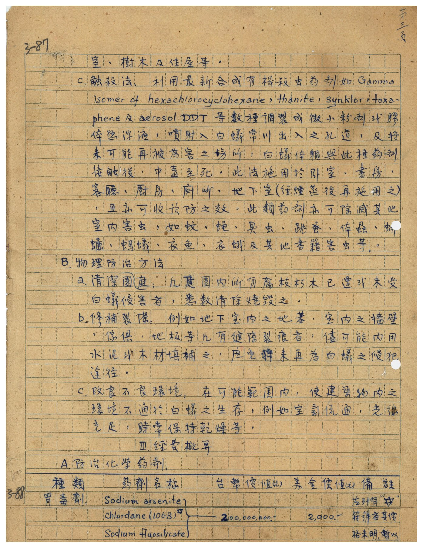 圖3：臺北賓館白蟻防治計畫大綱-3(省級機關檔案00409021003087)