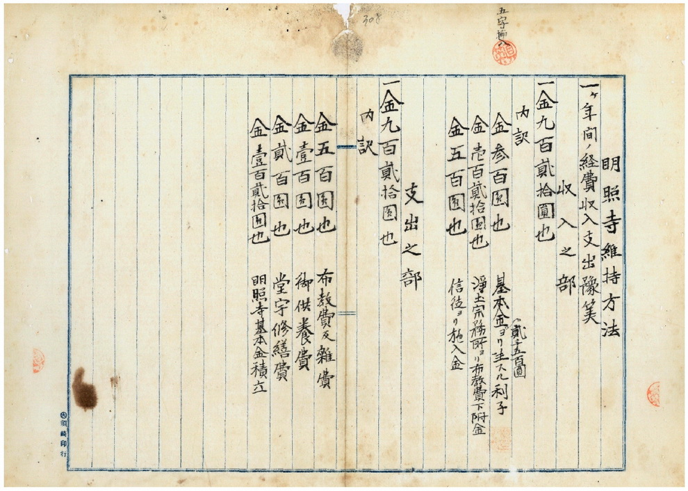 圖6：明照寺維持方法（臺灣總督府公文類纂000019370220310）