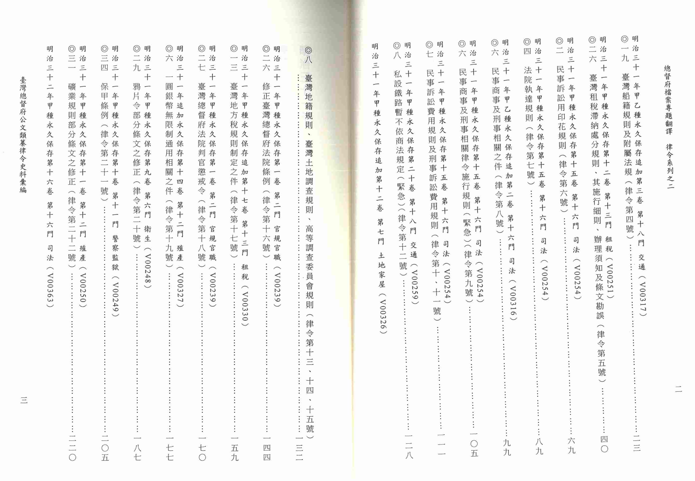 圖8：《臺灣總督府公文類纂律令史料彙編（30）（明治31年）》目次2