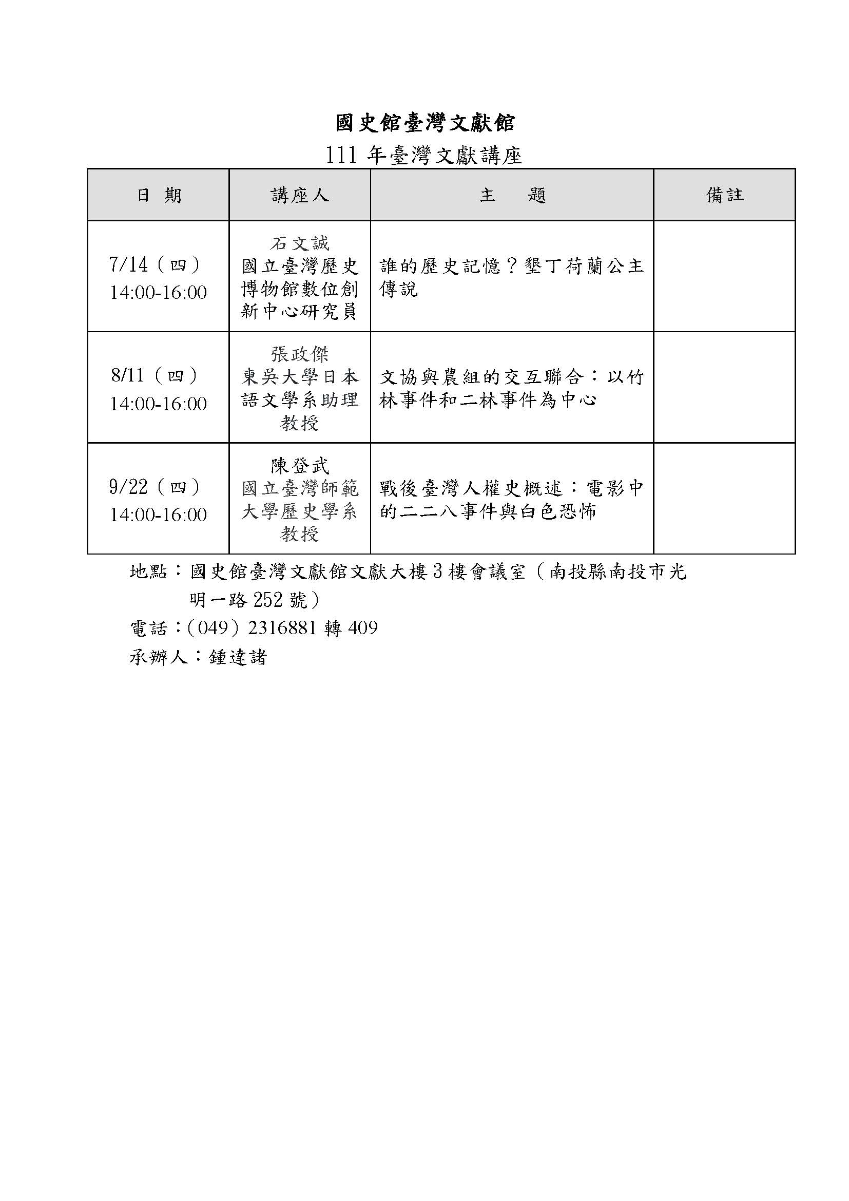 圖1：2022年臺灣文獻講座一覽表