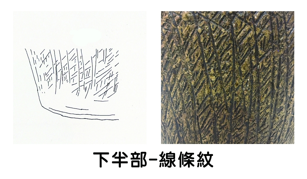 圖3：下半部-線條紋