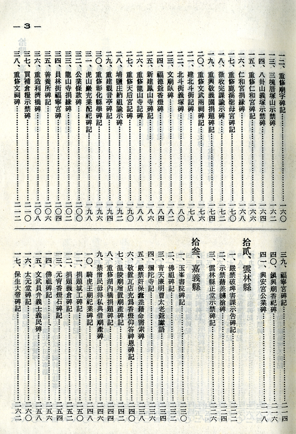 《明清臺灣碑碣選集》目錄3