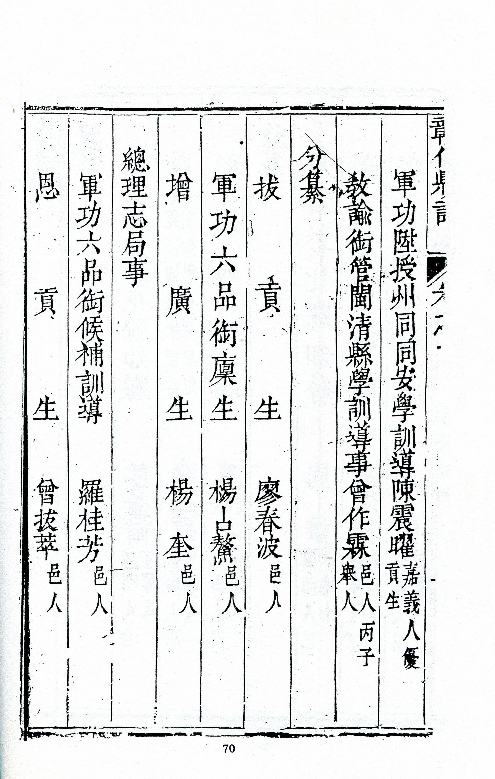 《彰化縣志》纂修銜名